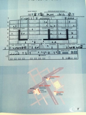 Hotelwegweiser Astoria Luzern. Den brauchte man. Entdeckt bei der Abreise.